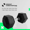 Verpeak Rubber Hex Dumbbells (7.5KG x 2) VP-DB-103