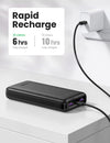 UGREEN 20542 20000mAh PD 20W Portable Power Bank