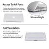 Premium High Quality 13.3'' Crystal Clear Case for 2021 New Macbook Air A2337 A2179 A1932