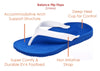 ARCHLINE Orthotic Thongs Arch Support Shoes Footwear Flip Flops Orthopedic - Blue/White - EUR 35