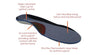 ARCHLINE Orthotics Insoles Balance Full Length Arch Support Pain Relief - EUR 38