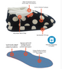 ARCHLINE Orthotic Slippers CLOSED Arch Scuffs Pain Moccasins Relief