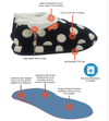 ARCHLINE Orthotic Slippers CLOSED Arch Scuffs Pain Moccasins Relief - Black/White Polka Dots - EUR 37 (Womens 6 US)