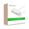 UGREEN 3-in-1 Mini DisplayPort to HDMI&VGA&DVI converter - white (10438)