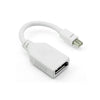 UGREEN Mini Displayport Male to Displayport Female adapter (10445)